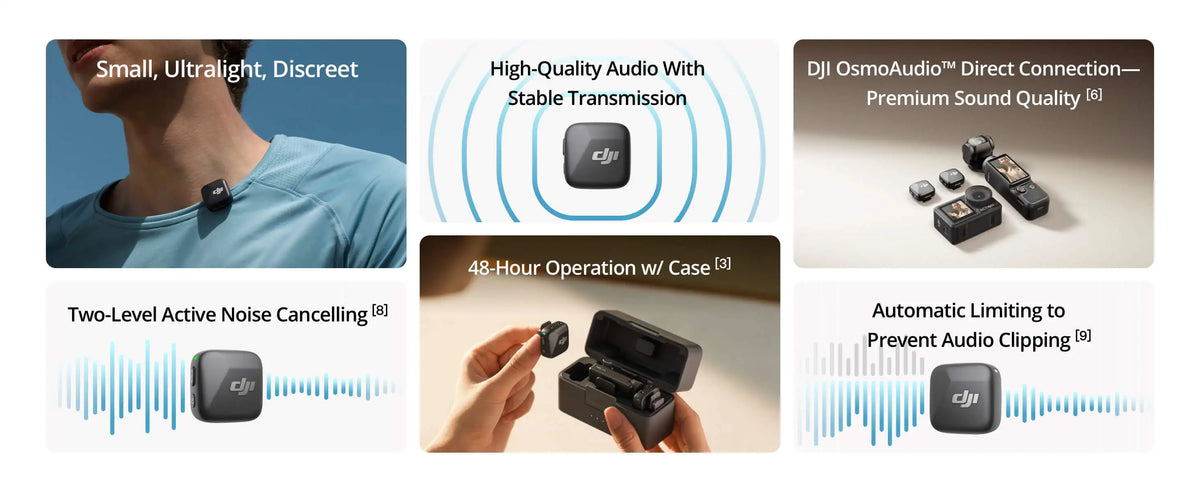 DJI Mic Mini (2 TX + 1 RX + Charging Case), Ultralight, Detail-Rich Audio 48h Use, Noise Cancelling, Automatic Limiting, Wireless Microphone for Camera/Phone/Vlog/Streaming