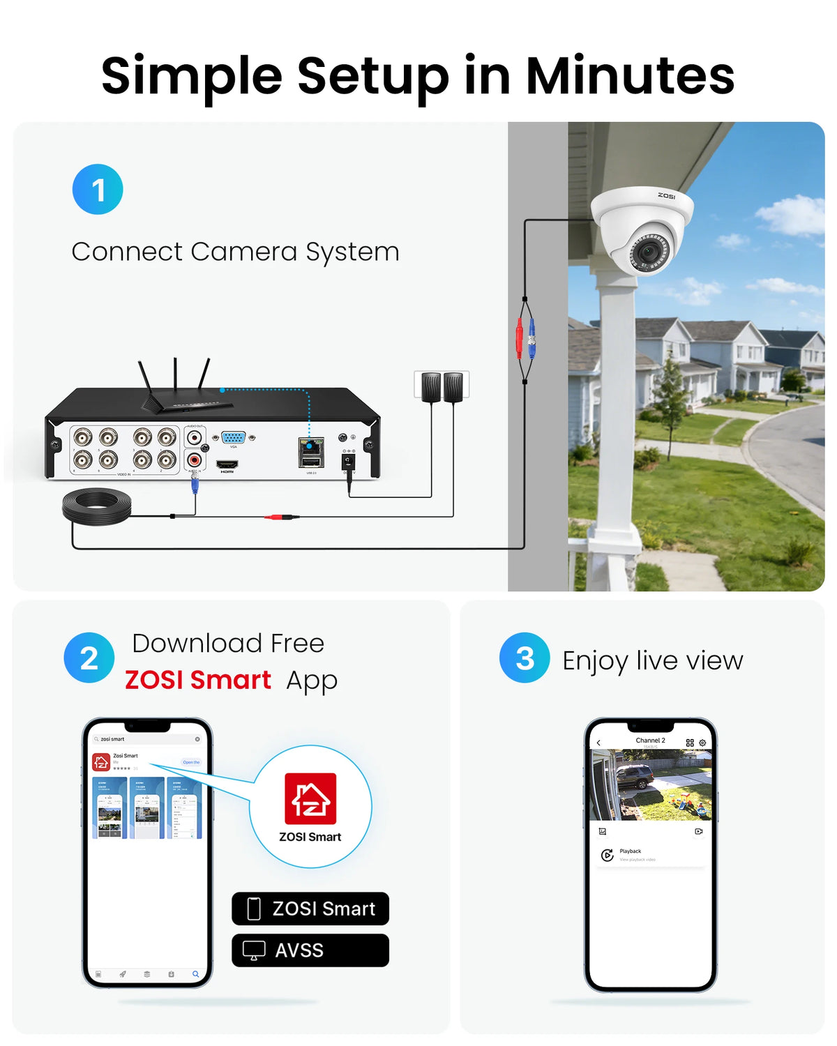 ZOSI 3K Lite 8-Channel Security Camera System 1080P HD-TVI DVR with AI Detection 80ft Night Vision Weatherproof Dome Cameras for Indoor Outdoor Use