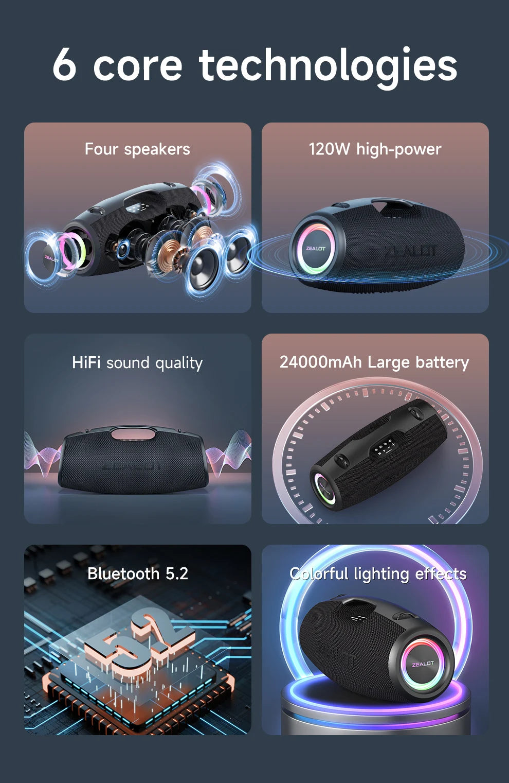 Zealot-S78 120W Bluetooth Speaker Output Power Bluetooth Speaker with Excellent Bass Performance HiFi Speaker