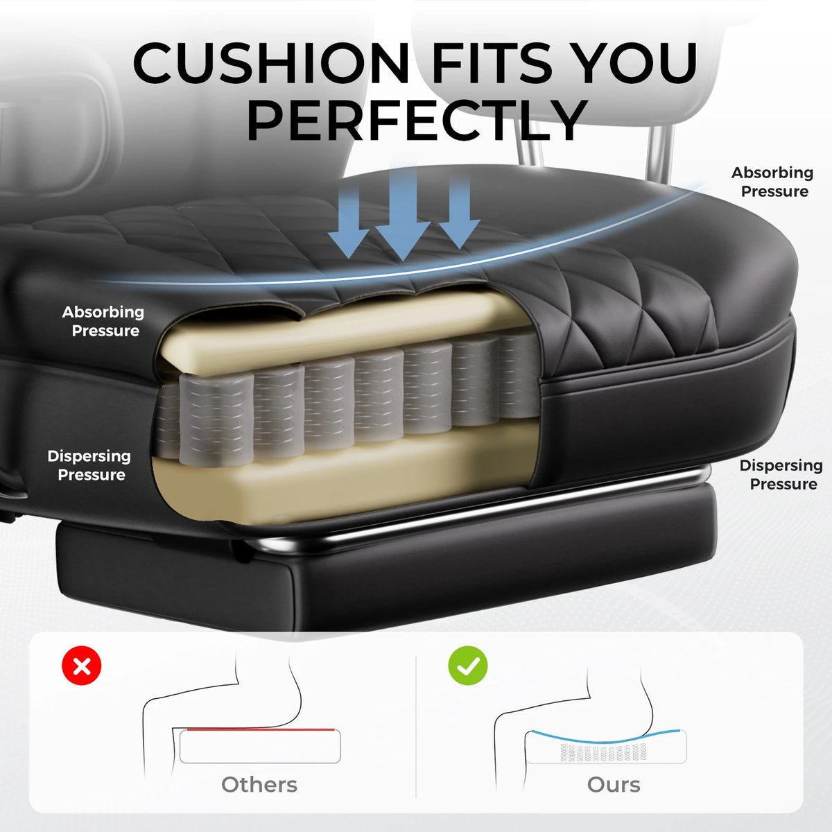 Big and Tall Gaming Chair with Pocket Spring Lumbar Support, Ergonomic Office Chair with Footrest