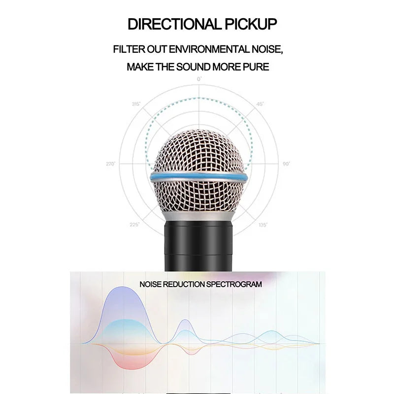 CNRV GLXD4 B58A Professional Wireless Microphone UHF System Handheld Mic, Suitable for Stage Speeches, Wedding Performances,