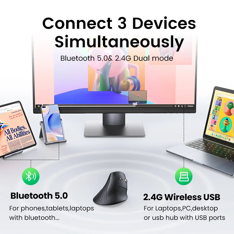 UGREEN MU008 Vertical Mouse Wireless Bluetooth5.0 2.4G Ergonomic 4000DPI 6 Mute Buttons MacBook Tablet Laptops Computer PC Mice