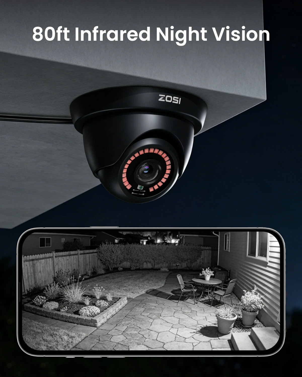 ZOSI 1080p HD Video Surveillance System 8-Channel H.265+ DVR with 2MP Security Dome Cameras Indoor/Outdoor 80ft Night Vision 24/7 Recording CCTV Kit