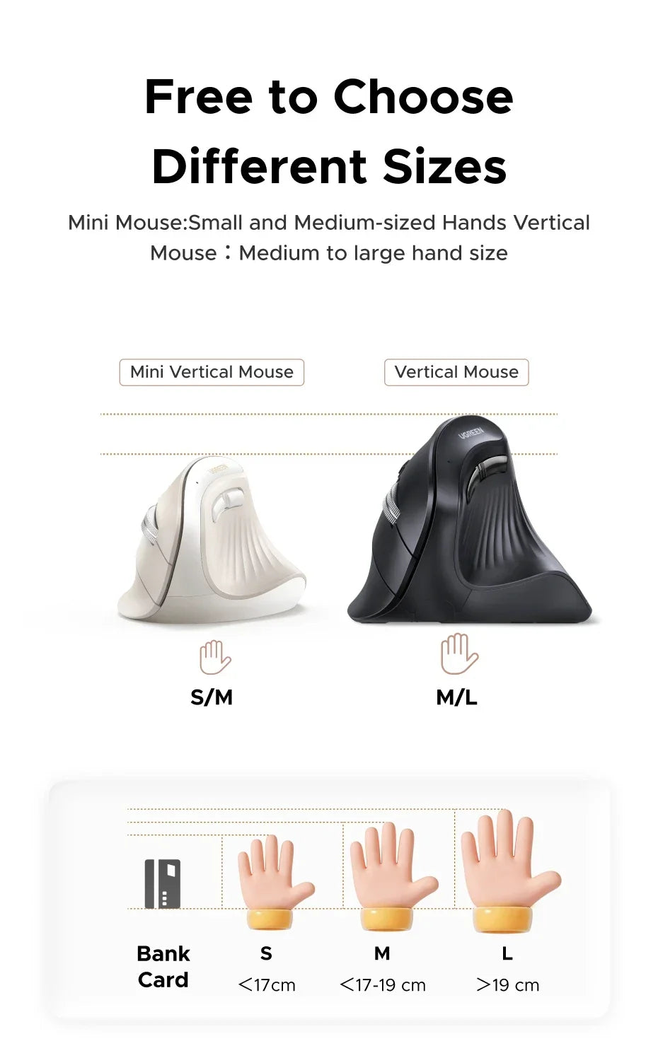 UGREEN MU008 Vertical Mouse Wireless Bluetooth5.0 2.4G Ergonomic 4000DPI 6 Mute Buttons MacBook Tablet Laptops Computer PC Mice