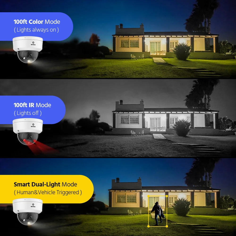 ANNKE H.265+ 4K Ultra HD IP Camera 4X Optical Zoom Bullet CCTV Home 8MP Night Vision Security Camera 2.8mm POE Camera Outdoor 4K