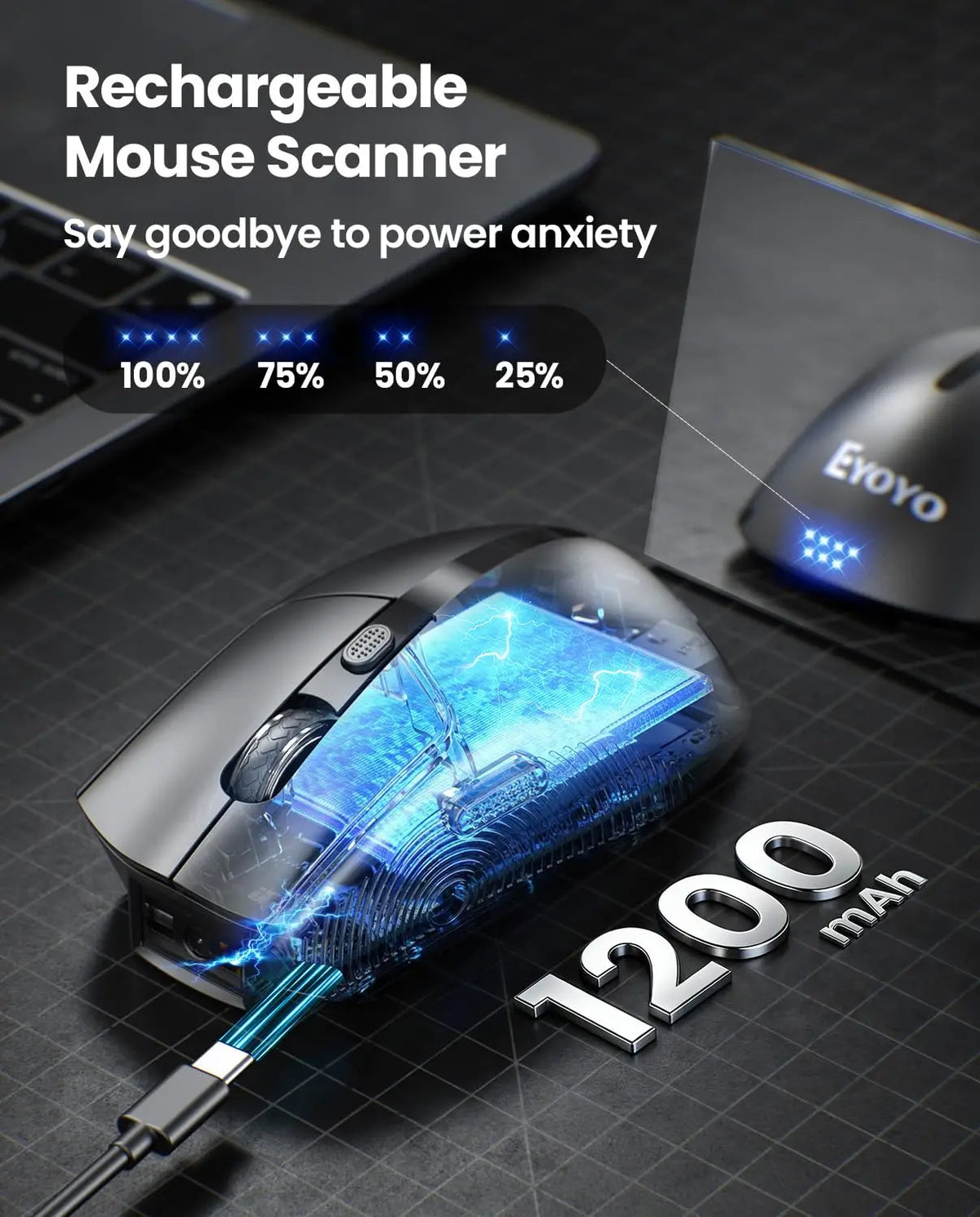 Eyoyo EY-045 New Style Wireless Mouse Bluetooth Barcode Scanner for POS System Laptop Portable 1D 2D Bar Codes Reader Office Mouse Combo with 1200mAh Battery Power Indicator