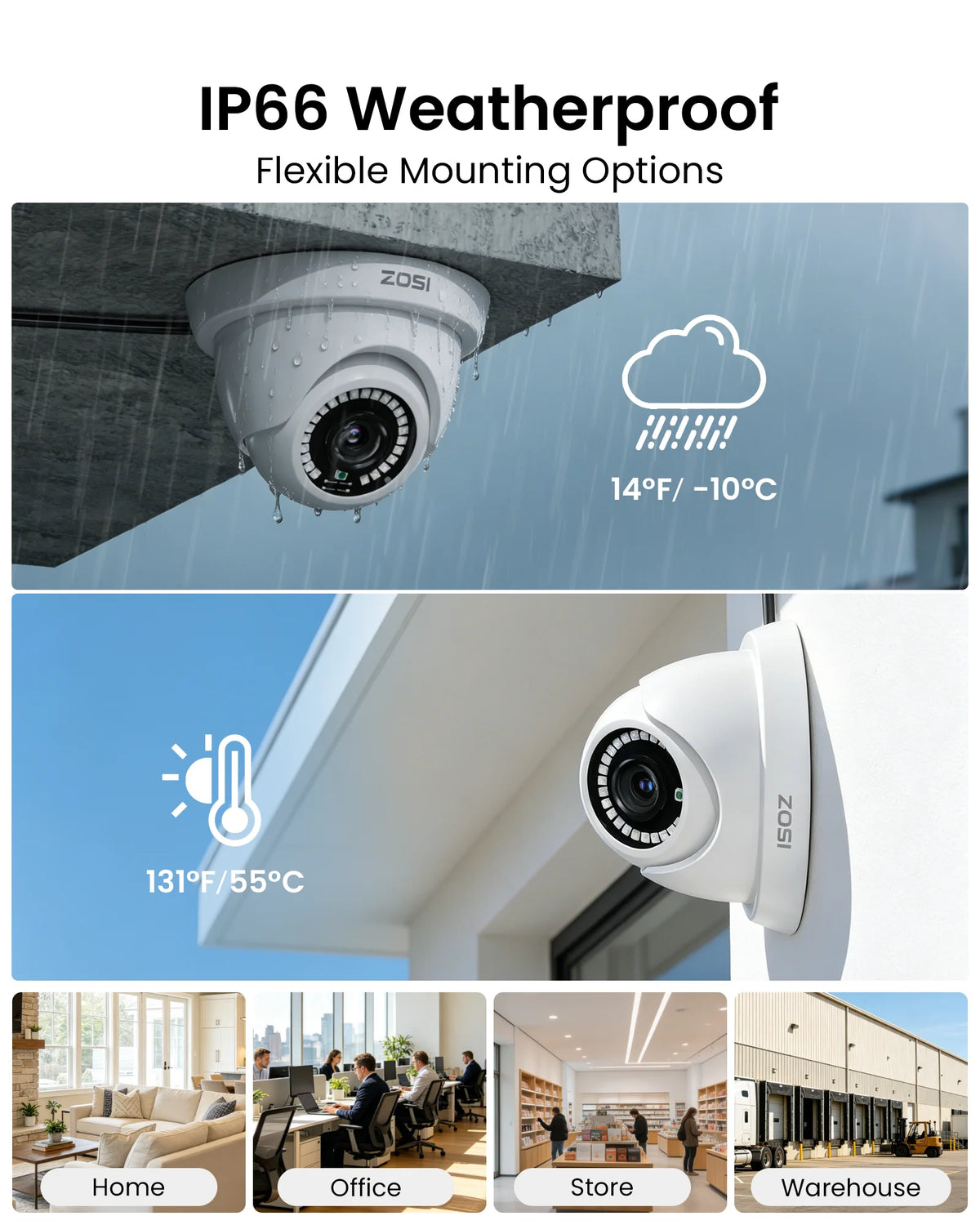ZOSI 3K Lite 8-Channel Security Camera System 1080P HD-TVI DVR with AI Detection 80ft Night Vision Weatherproof Dome Cameras for Indoor Outdoor Use