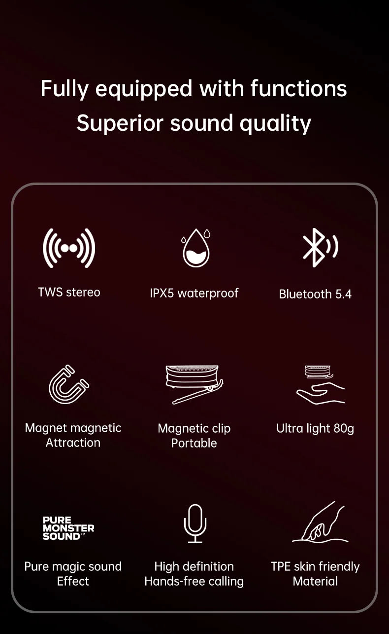 Monster M3 Magnetic Clip-On Mini BT V5.4 Portable Outdoor Jobsite Wearable Wireless Bluetooth Speakers with Bass Altavoz Mic