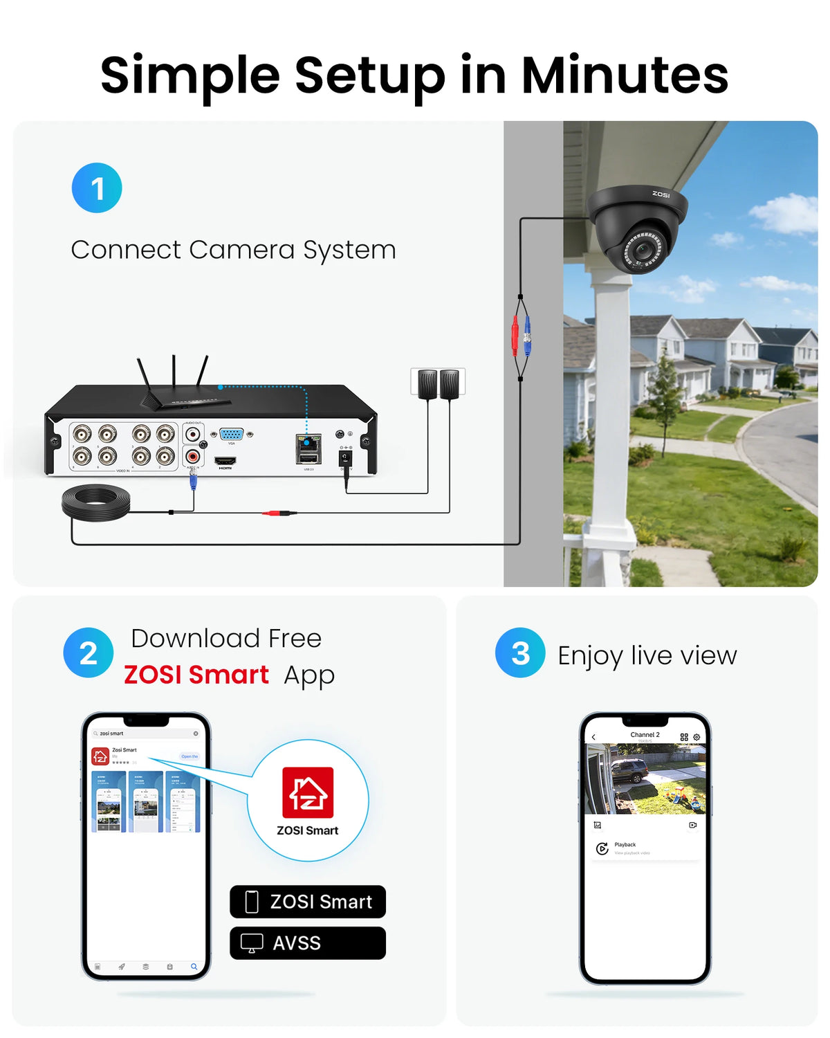ZOSI 1080p HD Video Surveillance System 8-Channel H.265+ DVR with 2MP Security Dome Cameras Indoor/Outdoor 80ft Night Vision 24/7 Recording CCTV Kit
