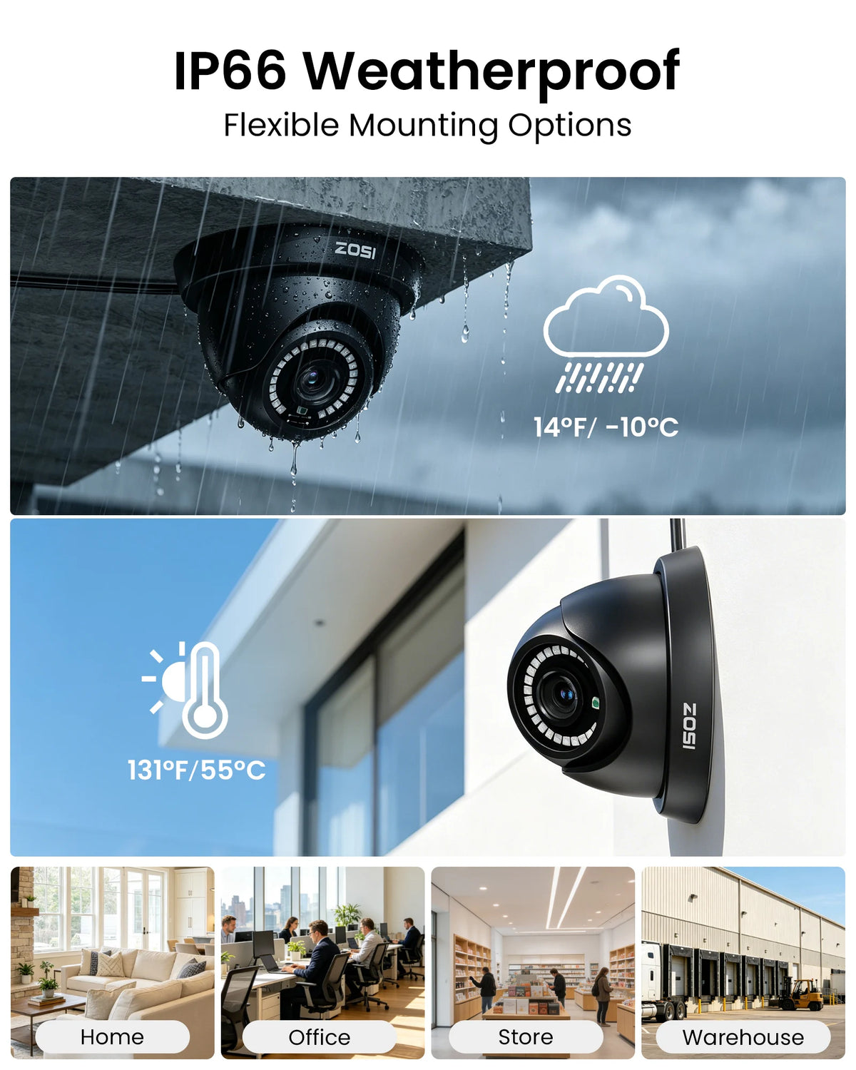 ZOSI 1080p HD Video Surveillance System 8-Channel H.265+ DVR with 2MP Security Dome Cameras Indoor/Outdoor 80ft Night Vision 24/7 Recording CCTV Kit