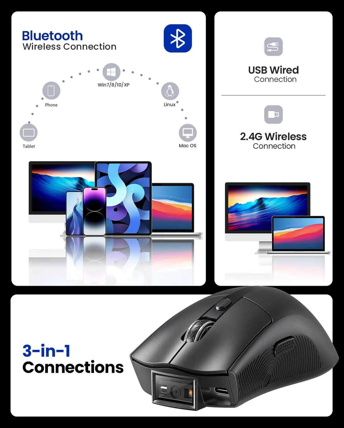 Eyoyo EY-045 New Style Wireless Mouse Bluetooth Barcode Scanner for POS System Laptop Portable 1D 2D Bar Codes Reader Office Mouse Combo with 1200mAh Battery Power Indicator