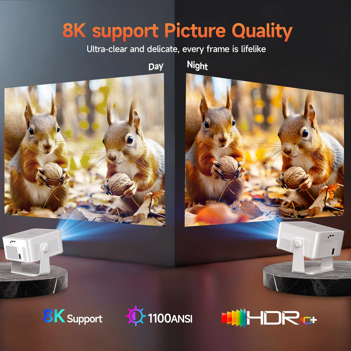 Magcubic Android 14 WiFi6 Beam Mini Projector HY450MAX Portable Outdoor Projector 1100ANSI 1080P Auto Focus 8K Support