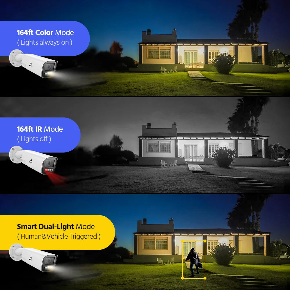 ANNKE H.265+ 4K Ultra HD IP Camera 4X Optical Zoom Bullet CCTV Home 8MP Night Vision Security Camera 2.8mm POE Camera Outdoor 4K