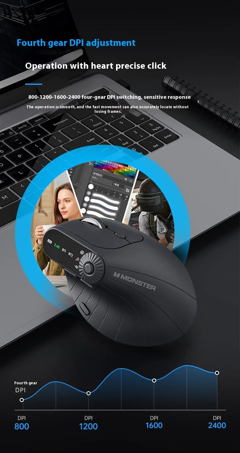 Monster M2 PRO MAX Wireless Mouse Dual Mode Rechargeable Custom Ergonomic Vertical Gaming Mouse Lightweight Mice Pc Gamer Gifts