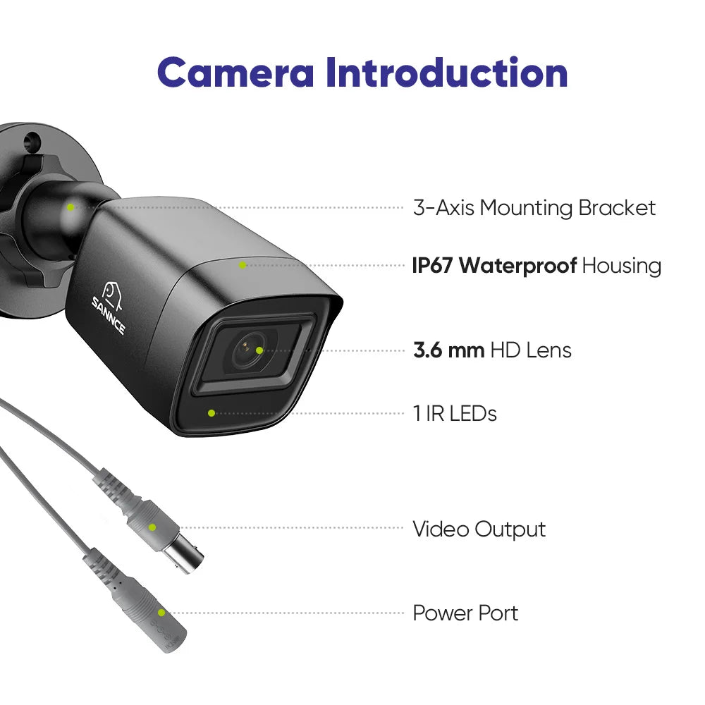 SANNCE 8CH 1080P HD-TVI DVR Security System with 2MP Bullet Camera H.265 Pro+ Compression Human/Vehicle Detection, 20m IR Night Vision, IP67 Weatherproof, Remote View