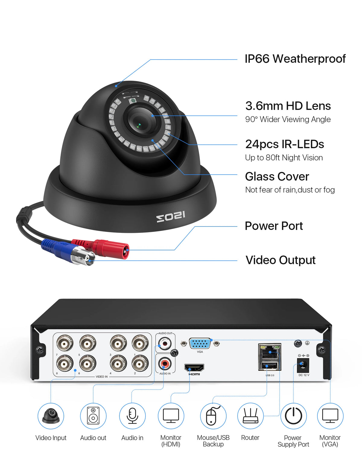 ZOSI 1080p HD Video Surveillance System 8-Channel H.265+ DVR with 2MP Security Dome Cameras Indoor/Outdoor 80ft Night Vision 24/7 Recording CCTV Kit