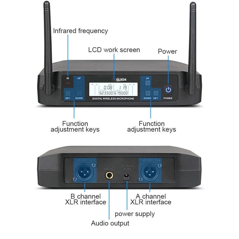 CNRV GLXD4 B58A Professional Wireless Microphone UHF System Handheld Mic, Suitable for Stage Speeches, Wedding Performances,